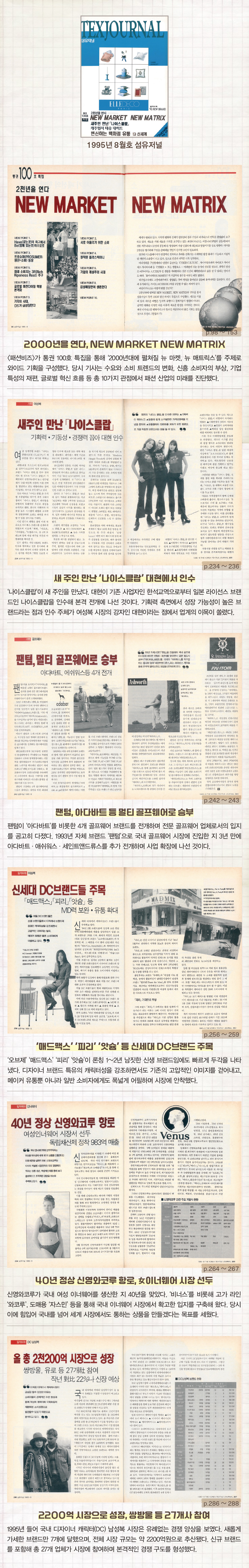 [패션비즈 아카이브] 그때 그 시절은? 2015/2005/1995년 8월호 680-Image